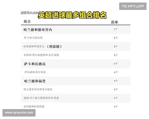 欧冠赛事中的低位防守策略分析与应用探讨 欧冠赛事中的低位防守策略分析与应用探讨