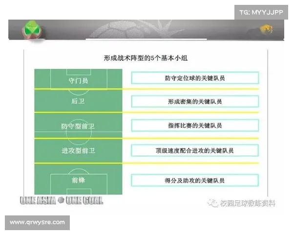 边锋速度提升对球队进攻效率的影响及其战术价值分析 边锋速度提升对球队进攻效率的影响及其战术价值分析